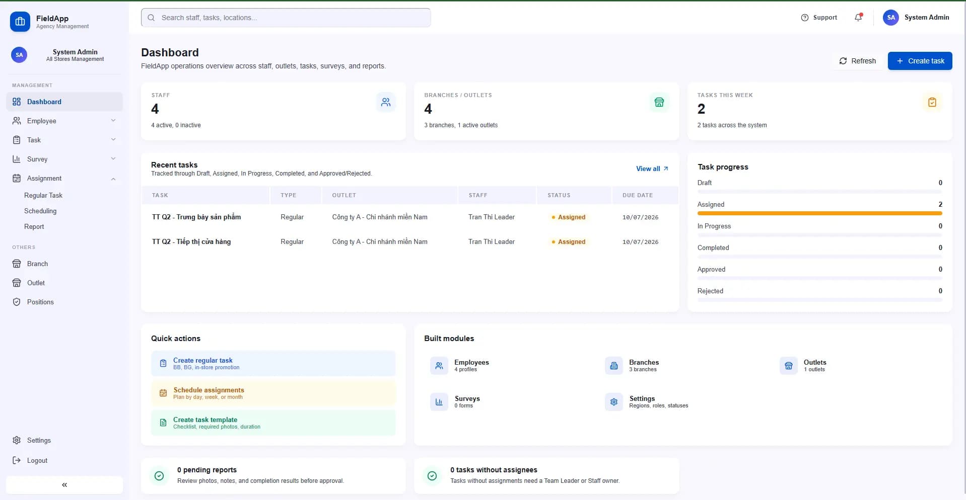 FieldApp dashboard